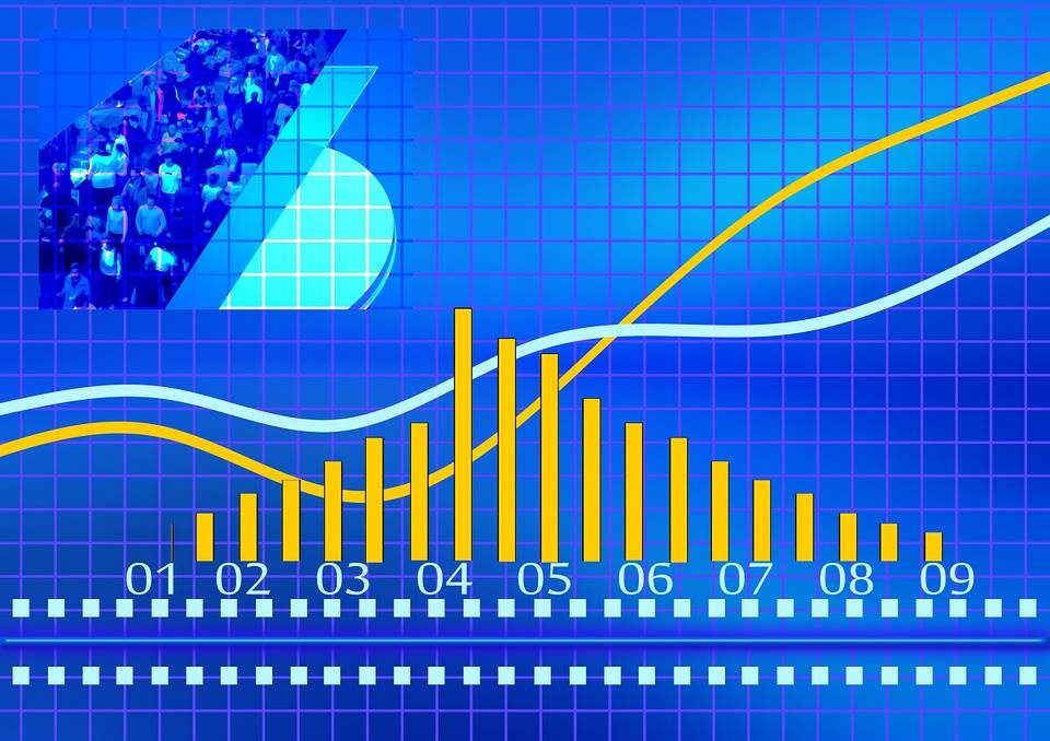 Forex straddle