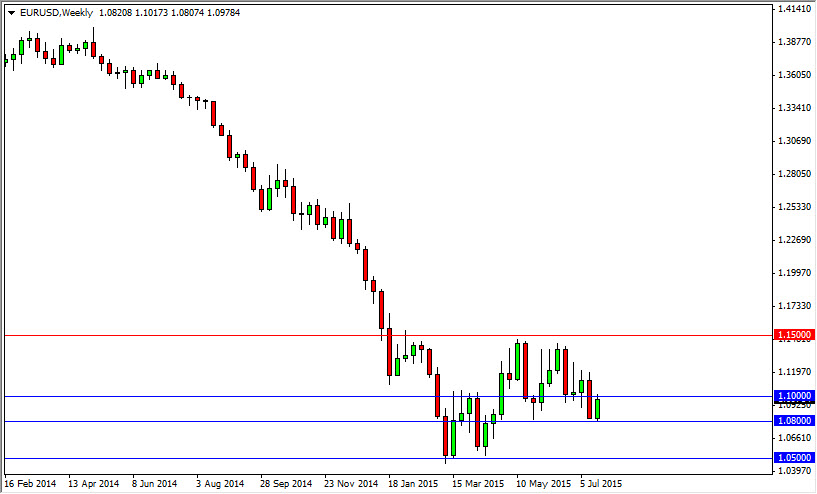 Principales pares de divisas negociadas en el forex