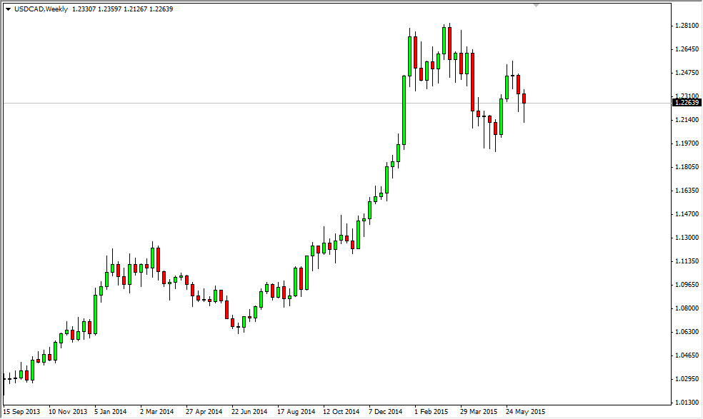 principales pares de divisas forex