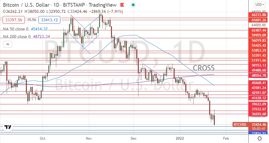 México y la desaceleración: ¿Un ajuste necesario? – TradingView