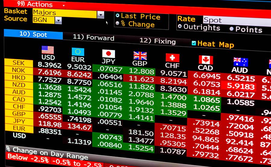 Resultado de imagen para DIVISAS FOREX