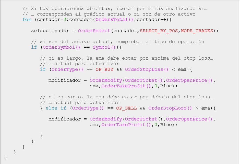 Código de Ejemplo, para Programar un Trailing Stop en MetaTrader 4 Código de Ejemplo, para Programar un Trailing Stop en MetaTrader 4