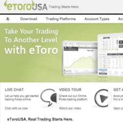 Brokers de forex en estados unidos