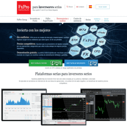 Opciones binarias fxpro