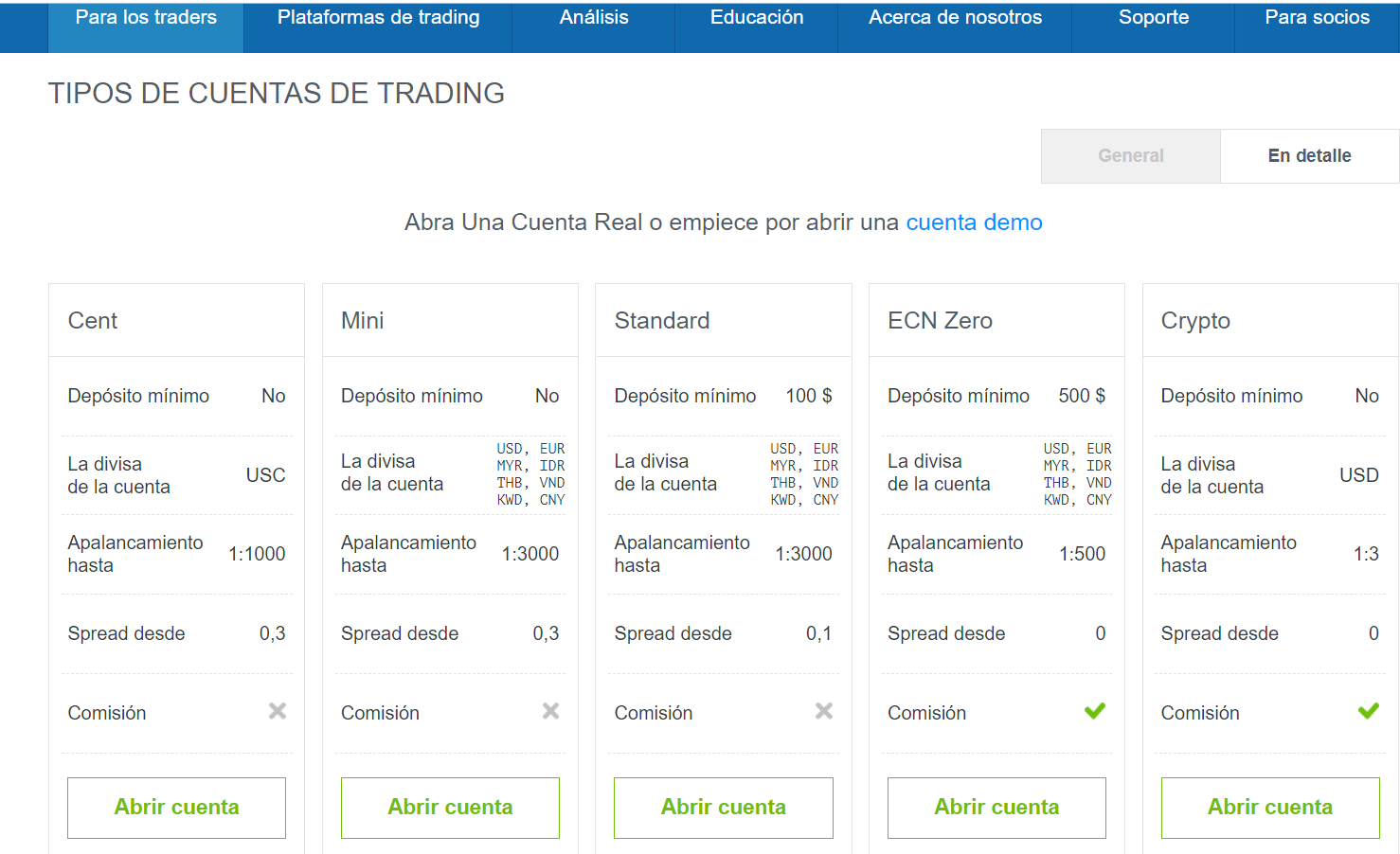 Justforex Opinion Y Resena Dailyforex Com - 