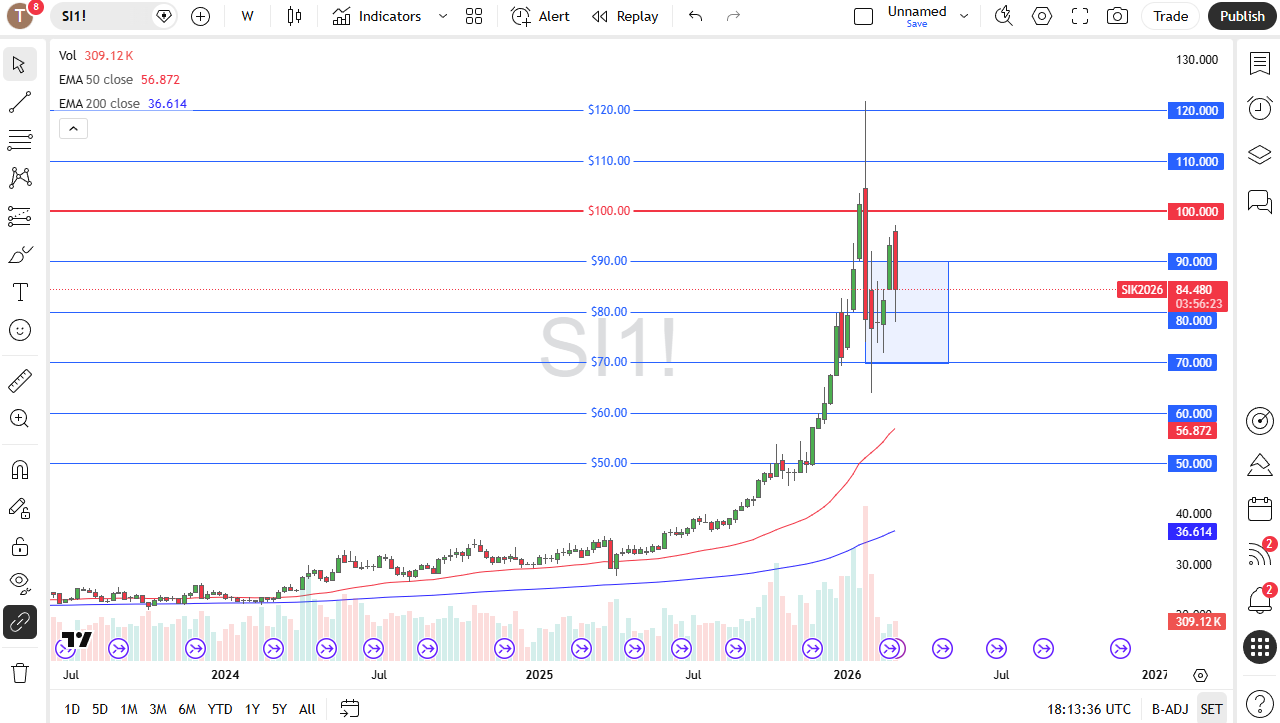 Tabla de precios plata 08/03/2026 Tabla de precios plata 08/03/2026