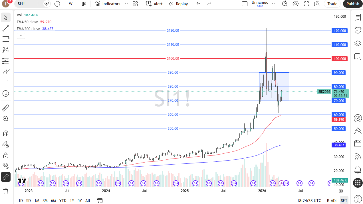 Tabla de precios Plata 12/04/2026 Tabla de precios Plata 12/04/2026
