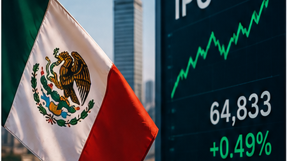 IPC de México Rebota 07/09/2026