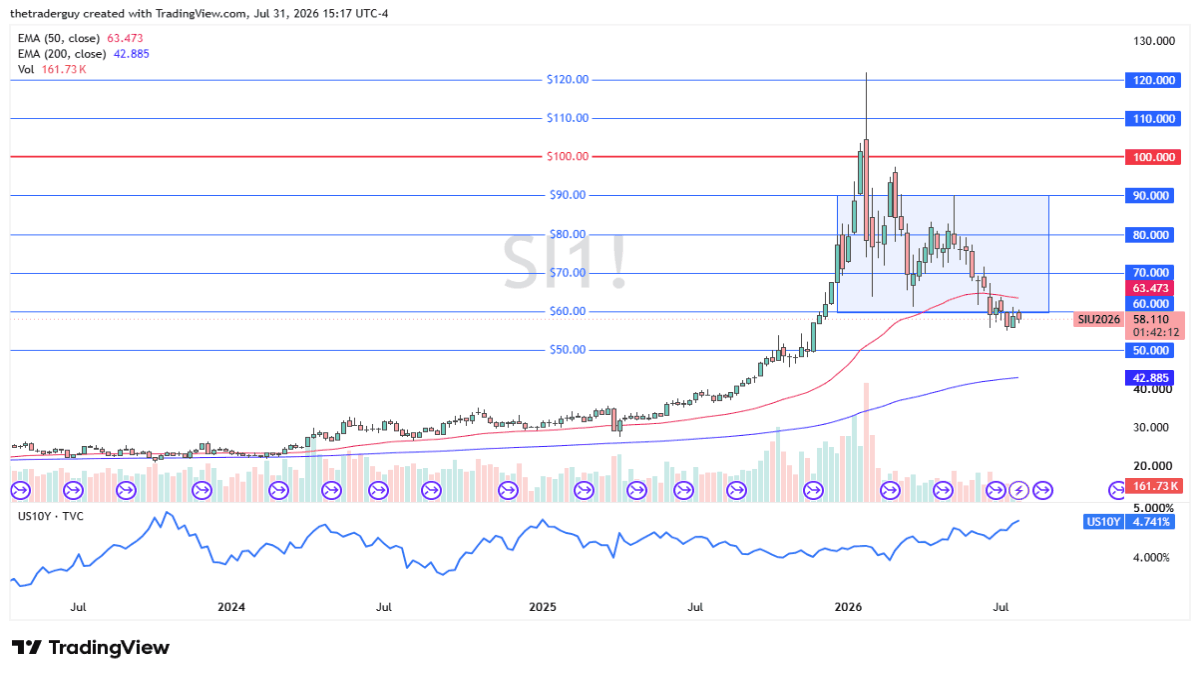 Plata semanal 16/8/26